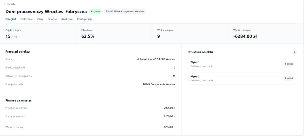 Обзор жилья работников в HireCRM